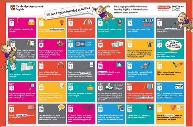 Lộ trình 30 ngày học tiếng Anh dành cho Pre A1 STARTERS tại nhà