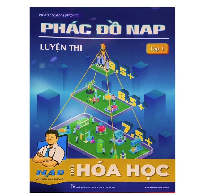 Tải sách Phác Đồ NAP tập 1 PDF – thầy Nguyễn Anh Phong
