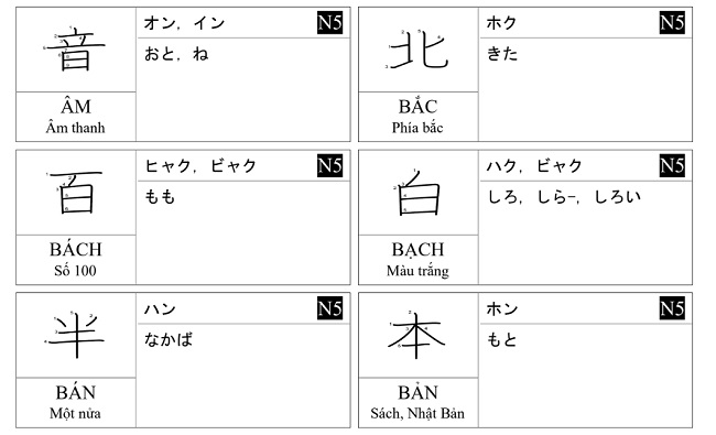 2136 Kanji thường dùng trong tiếng Nhật