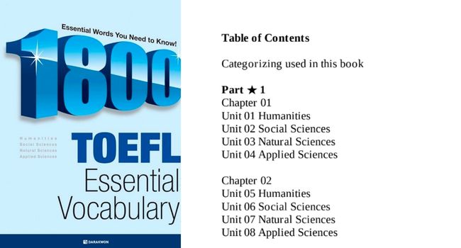 Nội dung sách 1800 TOEFL Essential Vocabulary