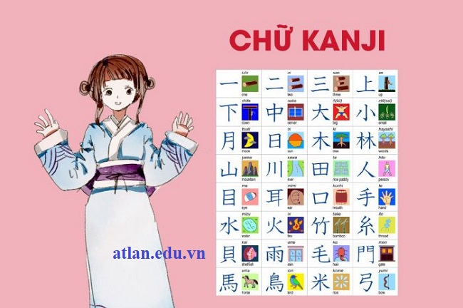 Chữ Kanji trong tiếng Nhật