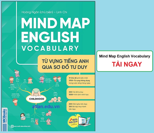 [PDF] Mind Map English Vocabulary -Từ vựng tiếng Anh qua sơ đồ tư duy