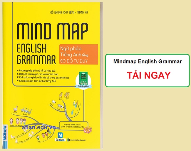 Mindmap English Grammar PDF – Chuyên Đề Ngữ Pháp Tiếng Anh