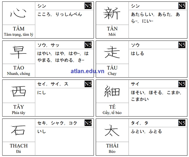 Nội dung 1000 chữ kanji thông dụng nhất có tiếng việt